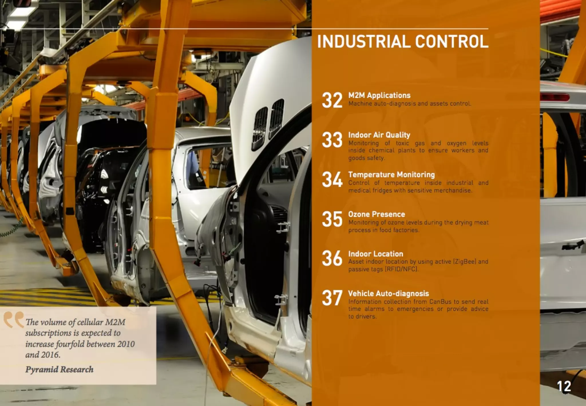©	2012	MIMOS	Berhad.	All	Rights	Reserved. 16[Source:	http://www.libelium.com/top_50_iot_sensor_applications_ranking/pdf ]
 