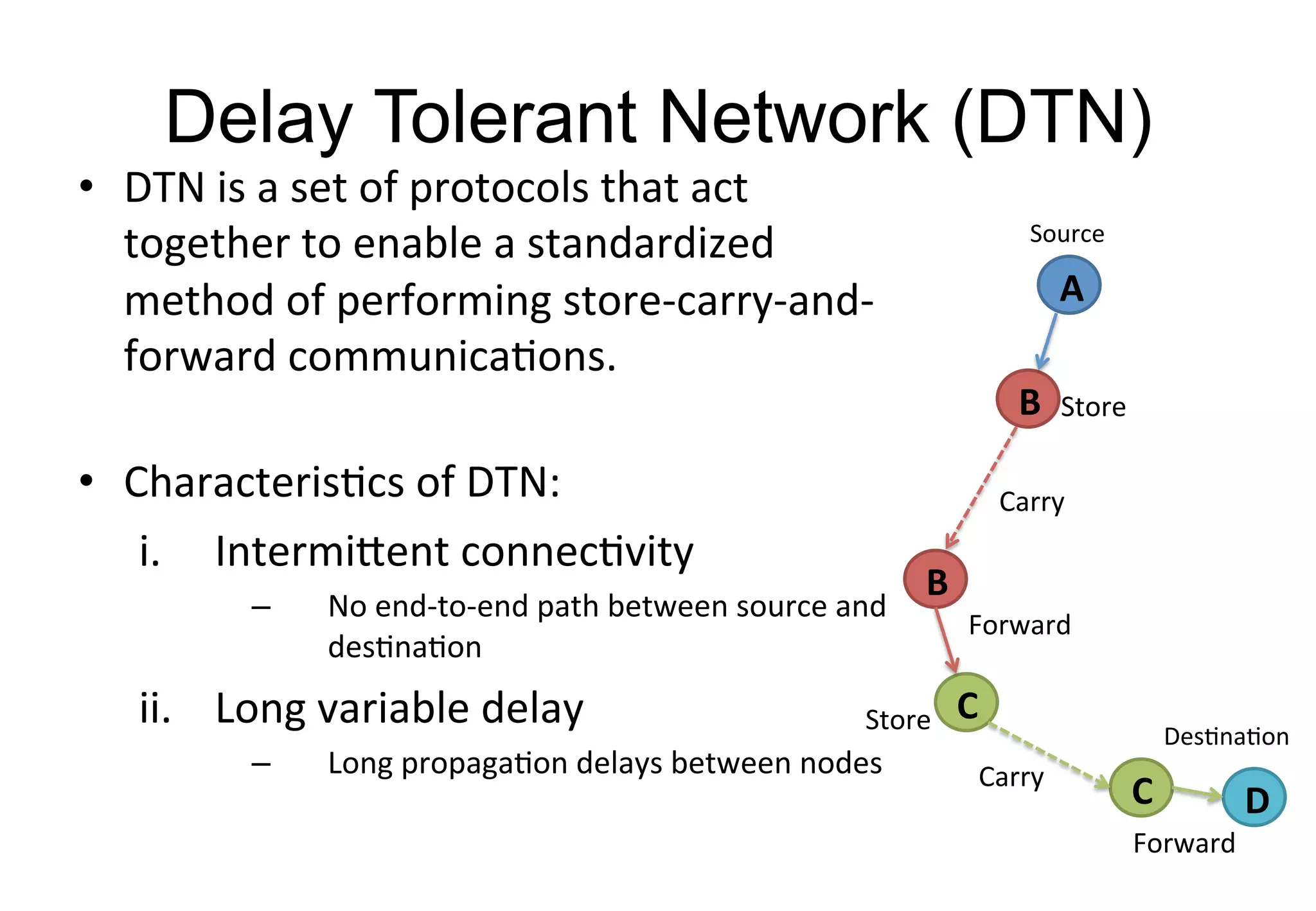 Delay Tolerant Network (DTN)
• DTN	is	a	set	of	protocols	that	act	
together	to	enable	a	standardized	
method	of	performing	store-carry-and-
forward	communications.
• Characteristics	of	DTN:
i. Intermittent	connectivity
– No	end-to-end	path	between	source	and	
destination
ii. Long	variable	delay
– Long	propagation	delays	between	nodes
A
B
B
C
C D
Source
Store
Carry
Forward
Store
Carry
Forward
Destination
 