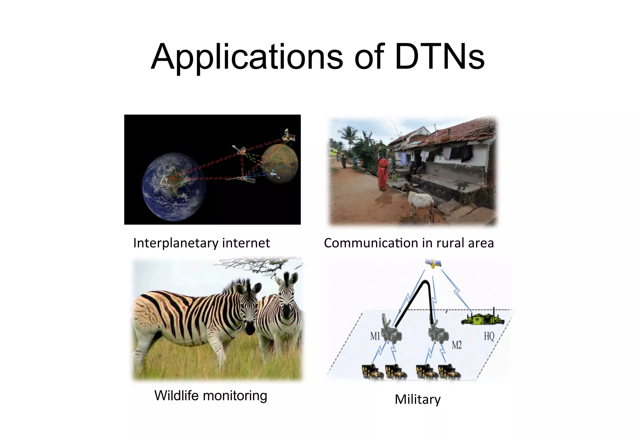 Applications of DTNs
Wildlife monitoring
Communication	in	rural	area
Military
Interplanetary	internet	
 