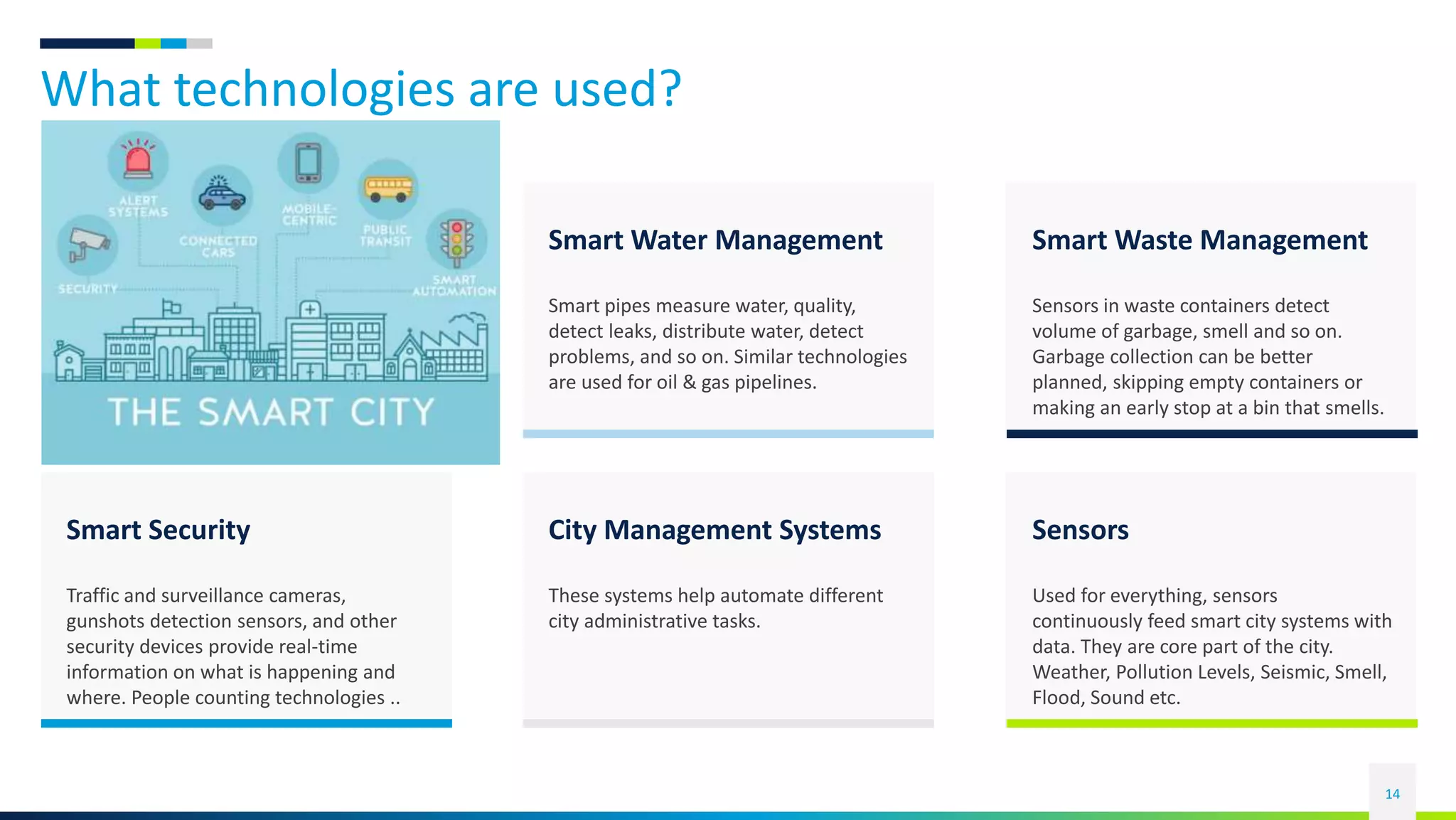 What technologies are used?
14
Smart Water Management
Smart pipes measure water, quality,
detect leaks, distribute water, detect
problems, and so on. Similar technologies
are used for oil & gas pipelines.
Smart Waste Management
Sensors in waste containers detect
volume of garbage, smell and so on.
Garbage collection can be better
planned, skipping empty containers or
making an early stop at a bin that smells.
City Management Systems
These systems help automate different
city administrative tasks.
Sensors
Used for everything, sensors
continuously feed smart city systems with
data. They are core part of the city.
Weather, Pollution Levels, Seismic, Smell,
Flood, Sound etc.
Smart Security
Traffic and surveillance cameras,
gunshots detection sensors, and other
security devices provide real-time
information on what is happening and
where. People counting technologies ..
 
