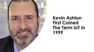 favoriot
Kevin Ashton
First Coined
The Term IoT in
1999
 