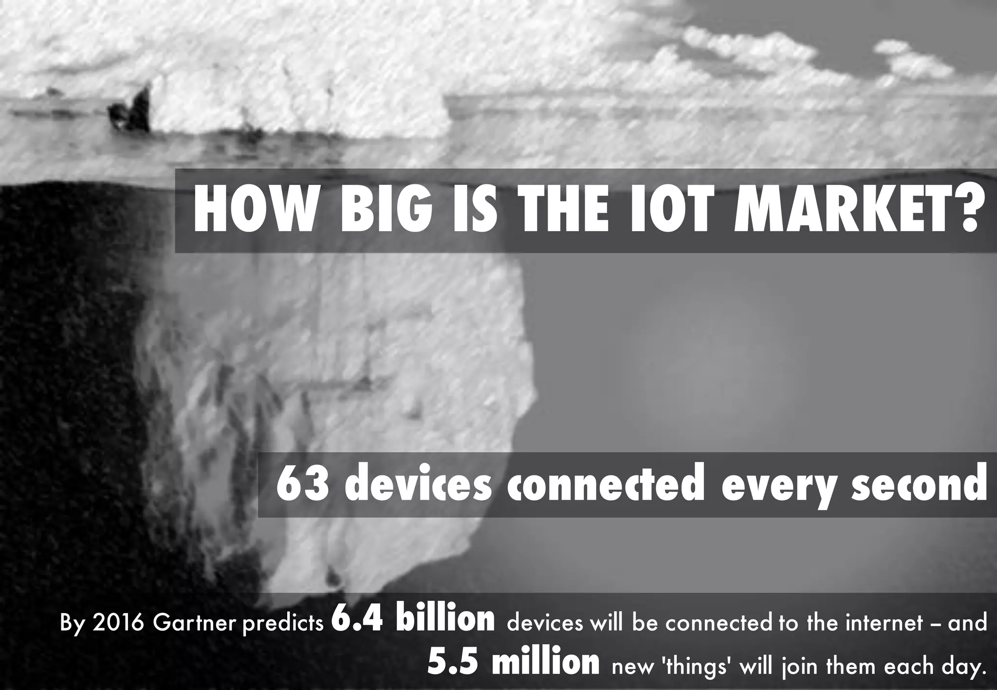 HOW BIG IS THE IOT MARKET?
By 2016 Gartner predicts 6.4 billion devices will be connected to the internet -- and
5.5 million new 'things' will join them each day.
63 devices connected every second
 