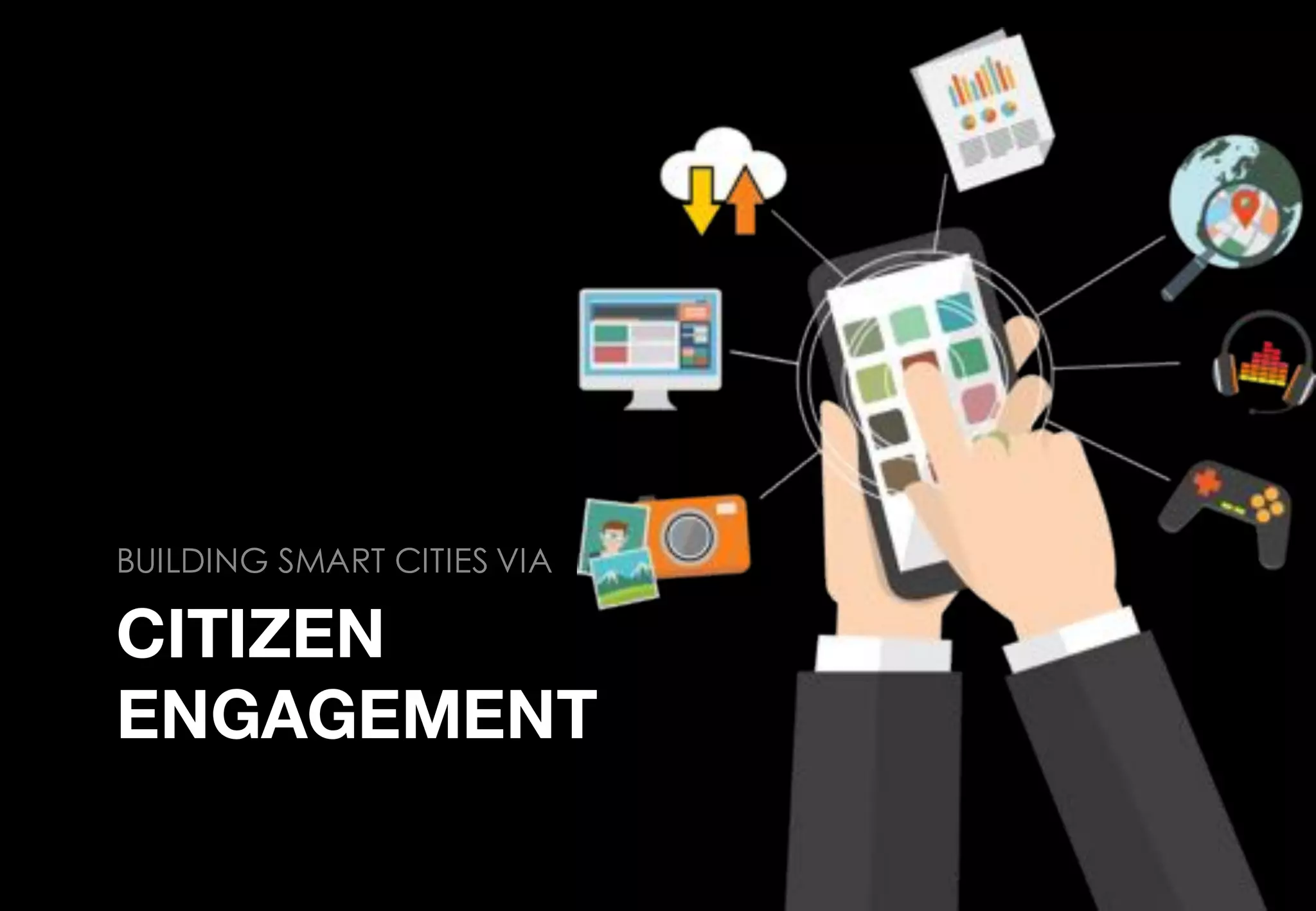 Ad Hoc
Chaotic
Unmanaged
SMS
Whatsapp
Facebook
Twitter
Radio
TV
 