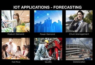 IOT APPLICATIONS - FORECASTING
Churn ManagementProduct Demand Power Demand
DeteriorationFair Price Quality
 