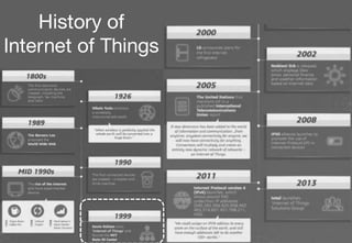 History of
Internet of Things
 