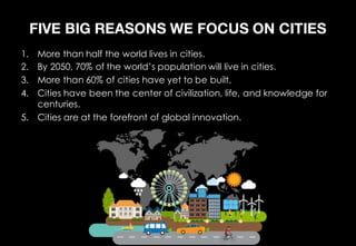 FIVE BIG REASONS WE FOCUS ON CITIES
1. More than half the world lives in cities.
2. By 2050, 70% of the world’s population will live in cities.
3. More than 60% of cities have yet to be built.
4. Cities have been the center of civilization, life, and knowledge for
centuries.
5. Cities are at the forefront of global innovation.
 