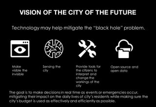 BUILDING TRUST
Citizens encounter good customer service across government channels
We are very Citizen-
Focused
Local Authority
 