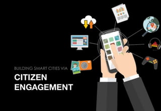 Ad Hoc
Chaotic
Unmanaged
SMS
Whatsapp
Facebook
Twitter
Radio
TV
 