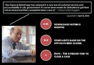 Smart Parking Smart Waste
Management
Smart Street Light Smart
Transportation
Open Data Parking Garbage
Collection Lighting
Public
Transport Smartphone Users
Smart City
Hub
Social Media
IOT
Applications
Sensor
Data
Users
CitiAct
CITISENSE.COM – BEYOND CITIZEN ENGAGEMENT
 
