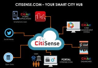 RIOT
B U S I N E S S
RIOT
R & D
RIOT
R E A D Y
RIOT
IN T EG RAT O R
TYPES OF PARTNER
RIOT Business Partner (RBP)
Companies selling IoT solutions
based on RIOT platform, distributing
licenses and value added services
on their local markets.
RIOT Certified Integrator (RCI)
System Integrators approved by RIOT
to implement and support the RIOT
solution on their customers through
certified engineers.
RIOT Ready Program (RRP)
Hardware and Software
manufacturers that want to
integrate their product with RIOT
Platform.
RIOT R&D Partner (RRDP)
Universities or Research Institutions that
want to integrate their R&D projects
with RIOT platform.
 