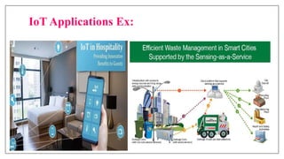 IoT Applications Ex:
 
