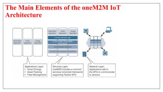 The Main Elements of the oneM2M IoT
Architecture
 
