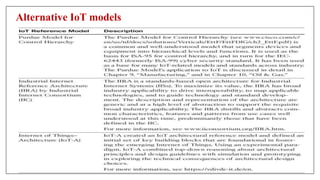 Alternative IoT models
 