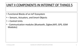 IOT UNIT 1 INTRODUCTION TO INTERNET OF THINGS | PDF