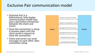 Exclusive Pair communication model
• Exclusive Pair is a
bidirectional, fully duplex
communication model that
uses a persistent connection
between the client and
server.
• Once the connection is setup
it remains open until the
client sends a request to
close the connection.
• Client and server can send
messages to each other after
connection setup.
Bahga & Madisetti, © 2015
Book website: http://www.internet-of-things-book.com
 