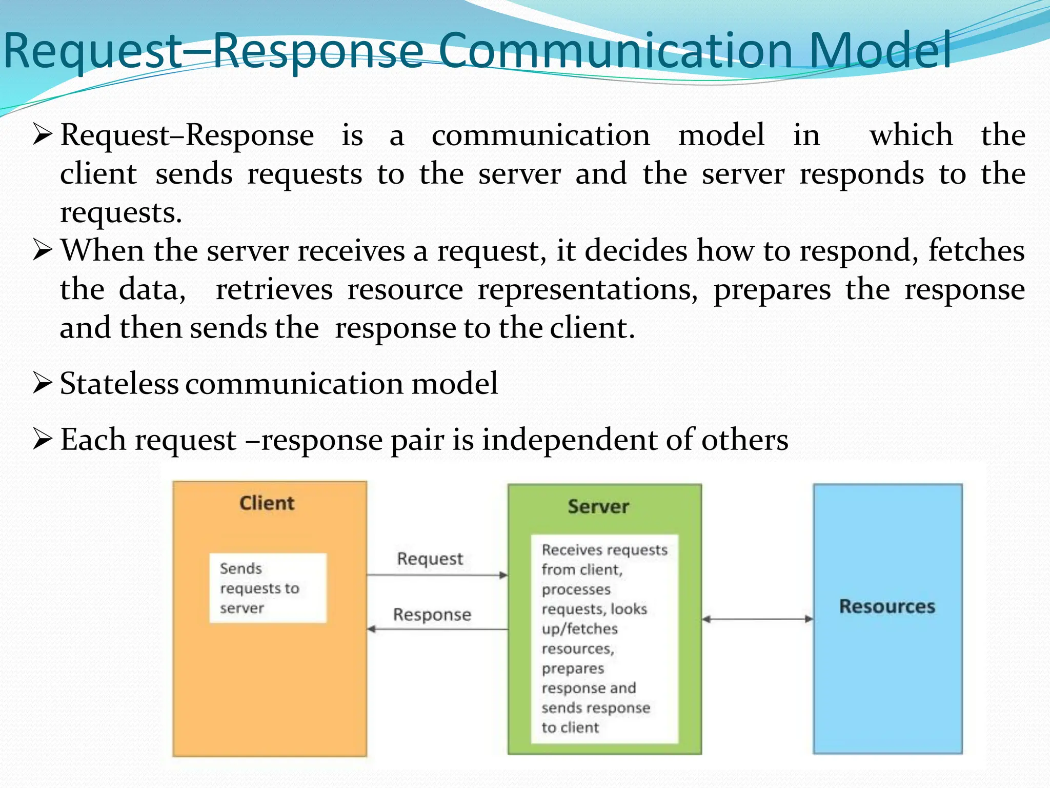 Request–Response Communication Model
Request–Response is a communication model in which the
client sends requests to the server and the server responds to the
requests.
When the server receives a request, it decides how to respond, fetches
the data, retrieves resource representations, prepares the response
and then sends the response to the client.
Stateless communication model
Each request –response pair is independent of others
 