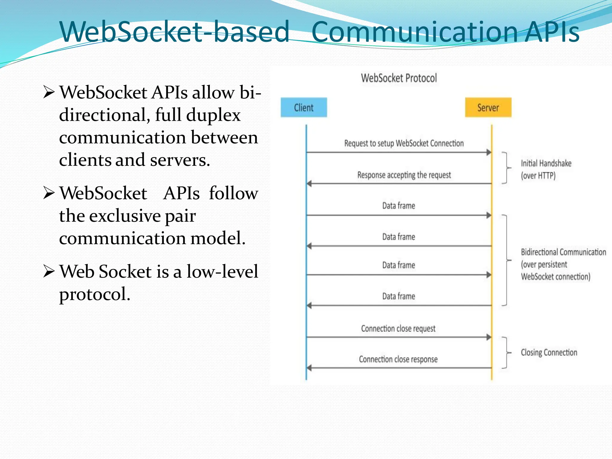 WebSocket-based Communication APIs
WebSocket APIs allow bi-
directional, full duplex
communication between
clients and servers.
WebSocket APIs follow
the exclusive pair
communication model.
Web Socket is a low-level
protocol.
 