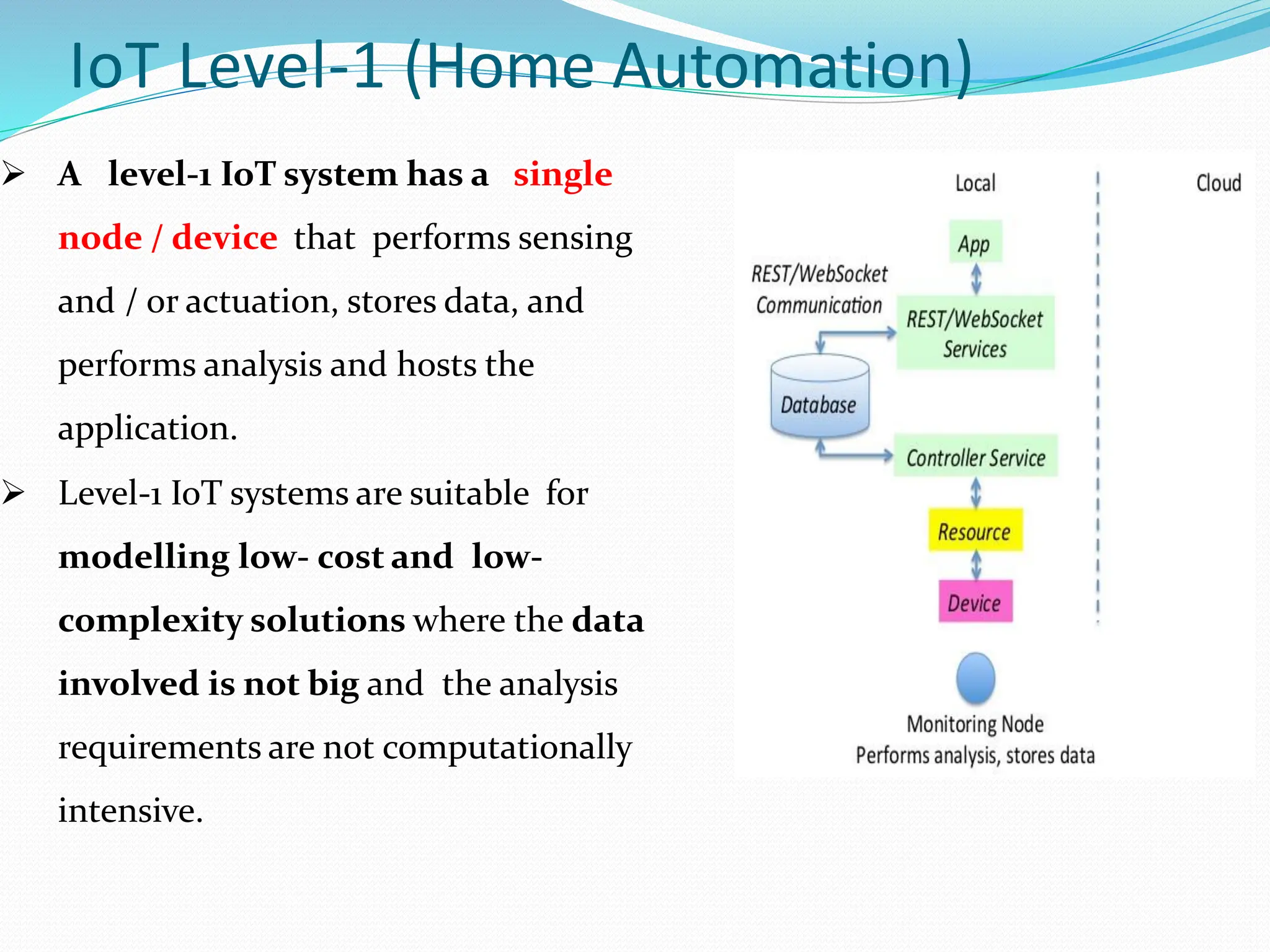 IoT Level-1 (Home Automation)
 A level-1 IoT system has a single
node / device that performs sensing
and / or actuation, stores data, and
performs analysis and hosts the
application.
 Level-1 IoT systems are suitable for
modelling low- cost and low-
complexity solutions where the data
involved is not big and the analysis
requirements are not computationally
intensive.
 