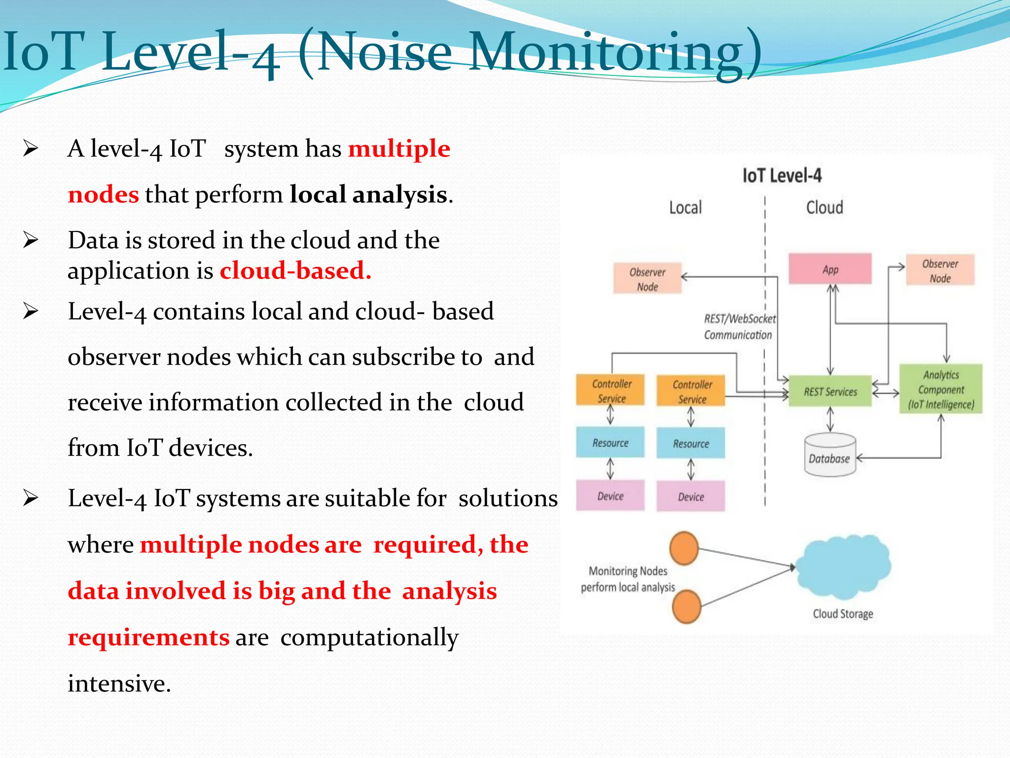 IoT Level-4 (Noise Monitoring)
 A level-4 IoT system has multiple
nodes that perform local analysis.
 Data is stored in the cloud and the
application is cloud-based.
 Level-4 contains local and cloud- based
observer nodes which can subscribe to and
receive information collected in the cloud
from IoT devices.
 Level-4 IoT systems are suitable for solutions
where multiple nodes are required, the
data involved is big and the analysis
requirements are computationally
intensive.
 