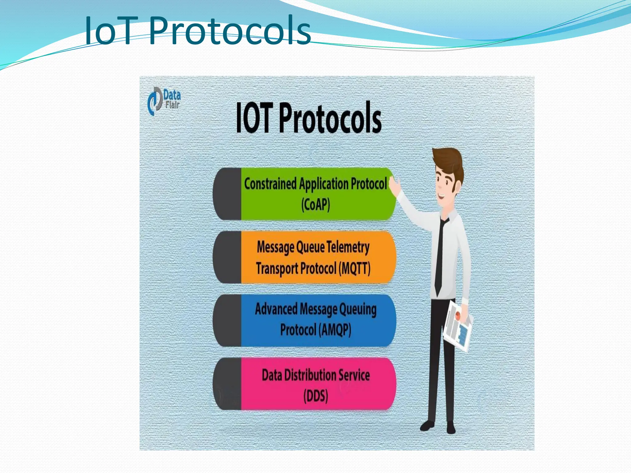 IoT Protocols
 