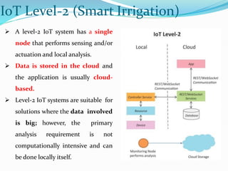 IoT Level-2 (Smart Irrigation)
 A level-2 IoT system has a single
node that performs sensing and/or
actuation and local analysis.
 Data is stored in the cloud and
the application is usually cloud-
based.
 Level-2 IoT systems are suitable for
solutions where the data involved
is big; however, the primary
analysis requirement is not
computationally intensive and can
be done locally itself.
 
