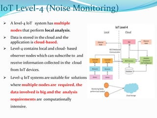 IoT Level-4 (Noise Monitoring)
 A level-4 IoT system has multiple
nodes that perform local analysis.
 Data is stored in the cloud and the
application is cloud-based.
 Level-4 contains local and cloud- based
observer nodes which can subscribe to and
receive information collected in the cloud
from IoT devices.
 Level-4 IoT systems are suitable for solutions
where multiple nodes are required, the
data involved is big and the analysis
requirements are computationally
intensive.
 