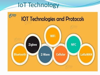 IoT Technology
 