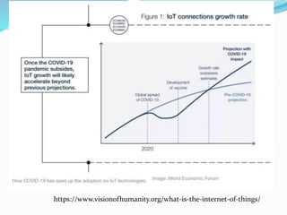 https://www.visionofhumanity.org/what-is-the-internet-of-things/
 