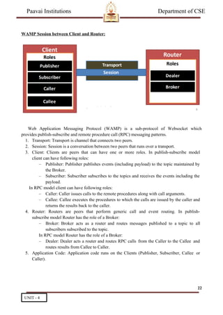 IOT internet of things unit 4 notes PAAVAI ENGINEERING COLLEGE | DOCX
