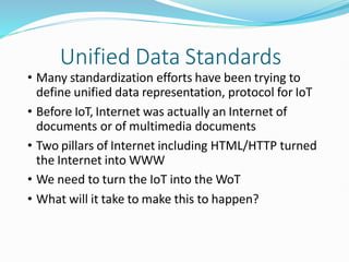 Unified Data Standardization IoT - Unit 4 (IoT Protocols) - PPT (Lecture 20).pdf