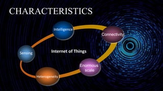 CHARACTERISTICS
Internet of Things
Sensing
Intelligence
Connectivity
Enormous
scale
Heterogeneity
 