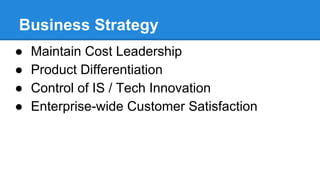 Business Strategy
● Maintain Cost Leadership
● Product Differentiation
● Control of IS / Tech Innovation
● Enterprise-wide Customer Satisfaction
 
