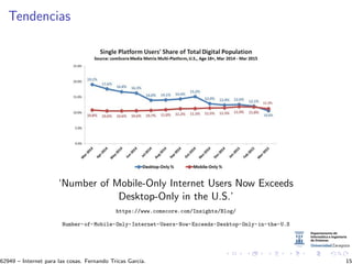 Tendencias
‘Number of Mobile-Only Internet Users Now Exceeds
Desktop-Only in the U.S.’
https://www.comscore.com/Insights/Blog/
Number-of-Mobile-Only-Internet-Users-Now-Exceeds-Desktop-Only-in-the-U.S
62949 – Internet para las cosas. Fernando Tricas Garc´ıa. 15
 