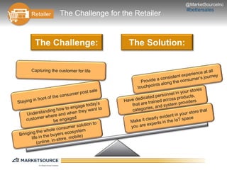 Selling the Internet of Things: Why are Retail Solutions a Challenge?