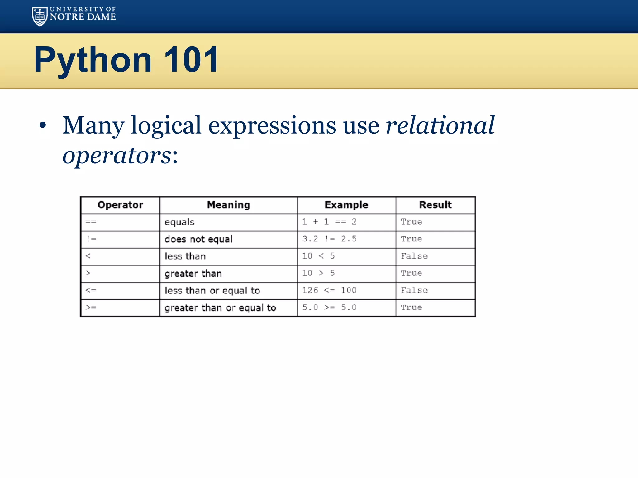 Python 101
• Many logical expressions use relational
operators:
 