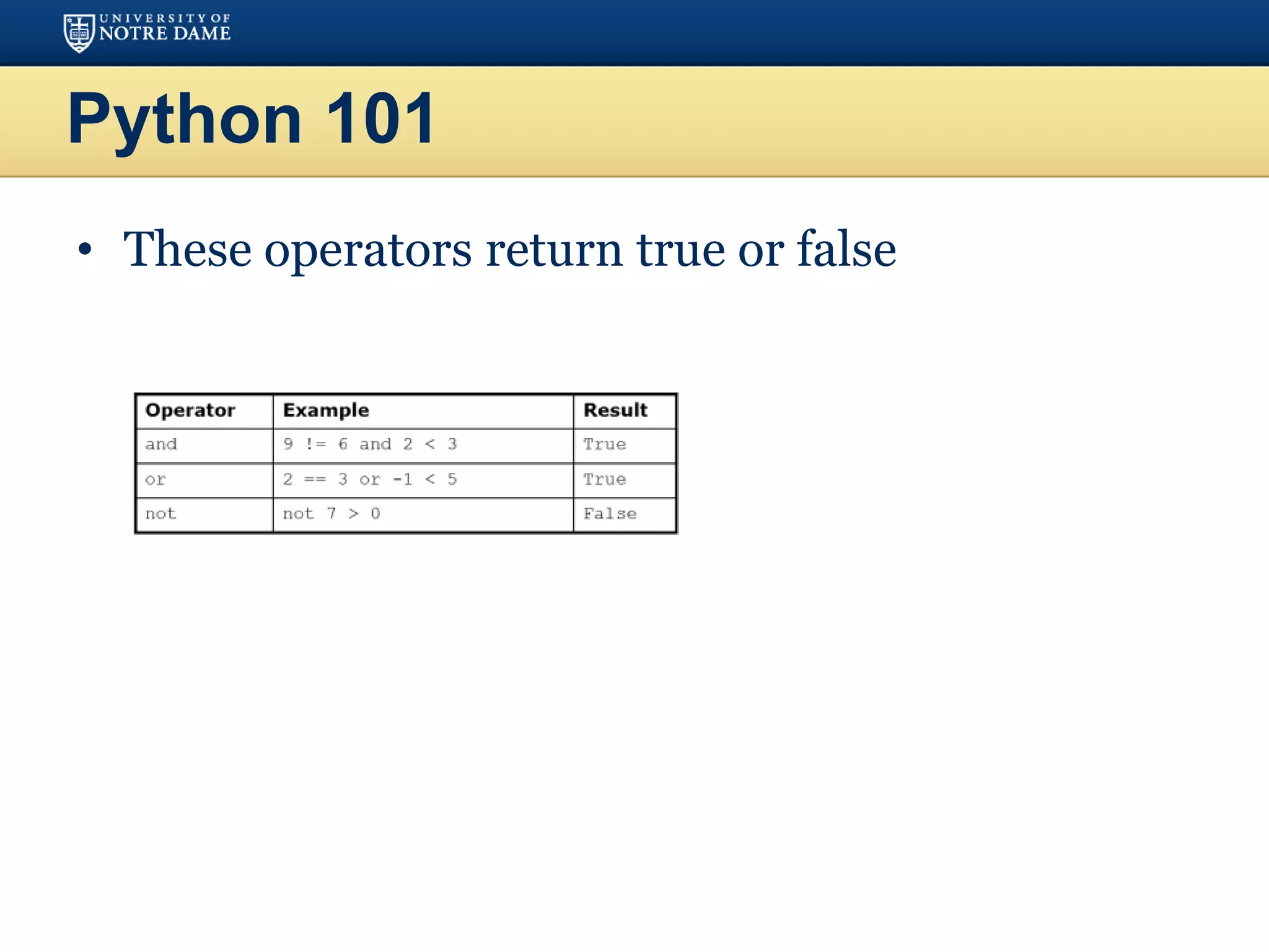 Python 101
• These operators return true or false
 