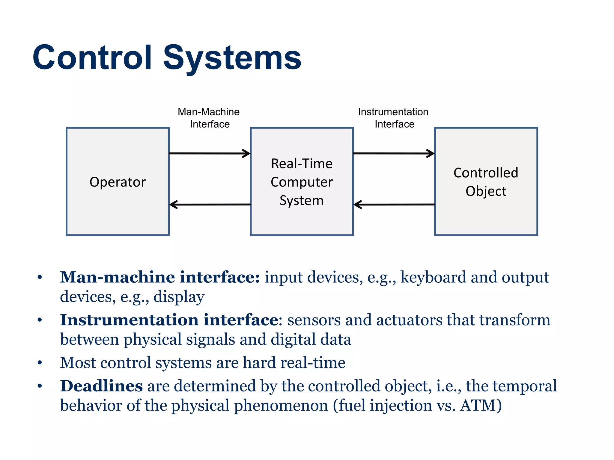 Control Systems
• Man-machine interface: input devices, e.g., keyboard and output
devices, e.g., display
• Instrumentation interface: sensors and actuators that transform
between physical signals and digital data
• Most control systems are hard real-time
• Deadlines are determined by the controlled object, i.e., the temporal
behavior of the physical phenomenon (fuel injection vs. ATM)
Operator
Controlled
Object
Real-Time
Computer
System
Man-Machine
Interface
Instrumentation
Interface
 