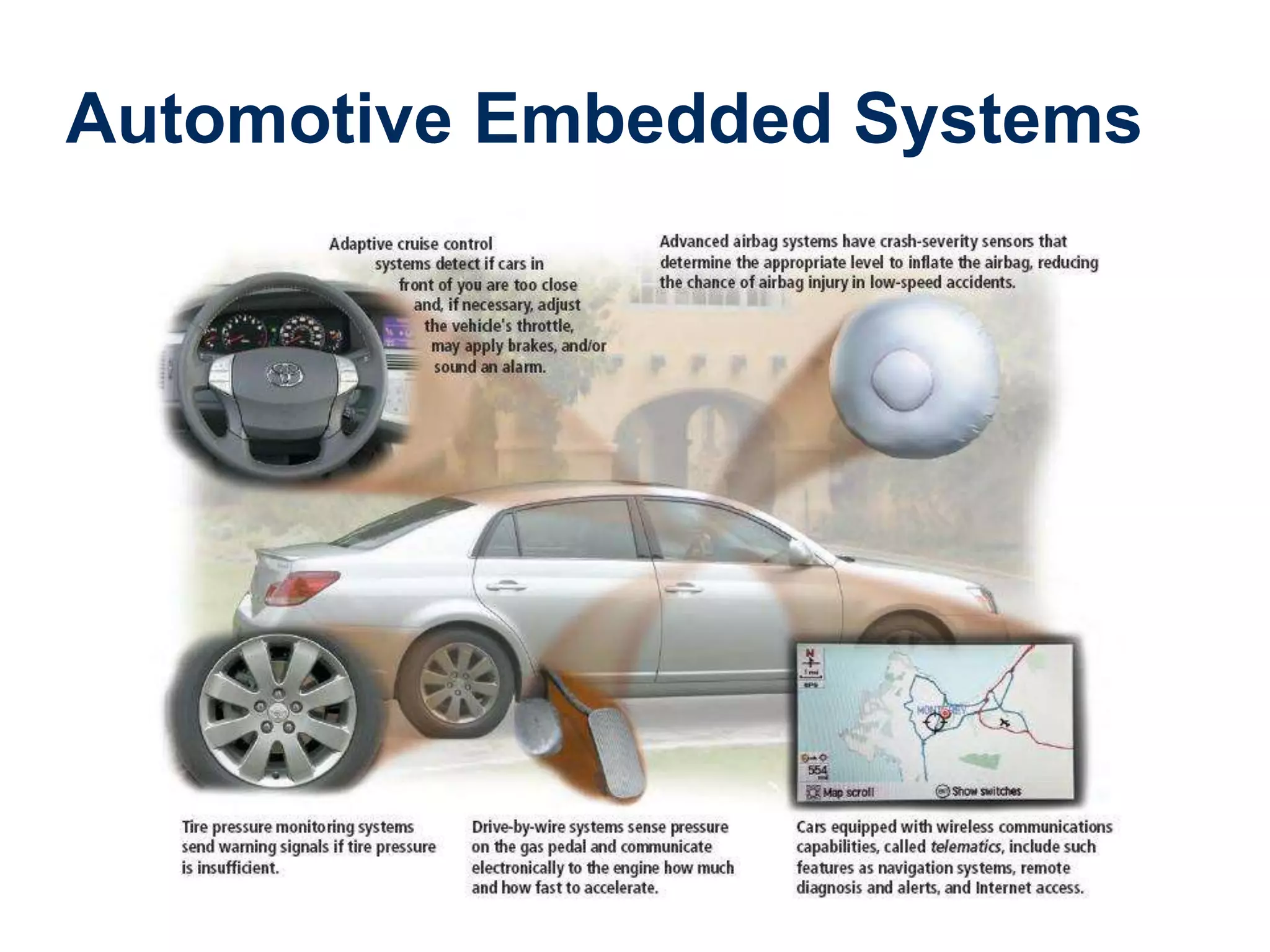 Automotive Embedded Systems
 