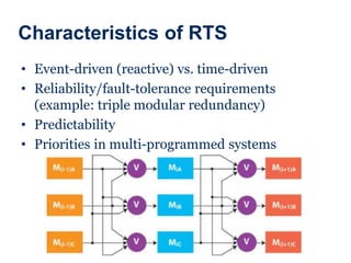 Characteristics of RTS
• Event-driven (reactive) vs. time-driven
• Reliability/fault-tolerance requirements
(example: triple modular redundancy)
• Predictability
• Priorities in multi-programmed systems
 