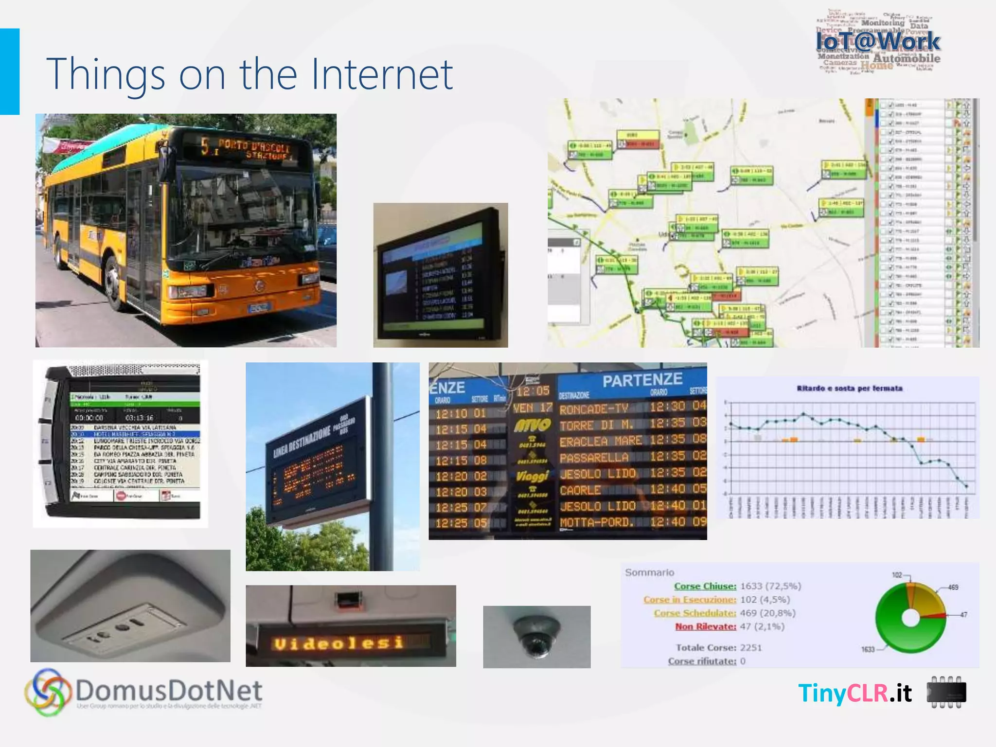 TinyCLR.it
Things on the Internet
 
