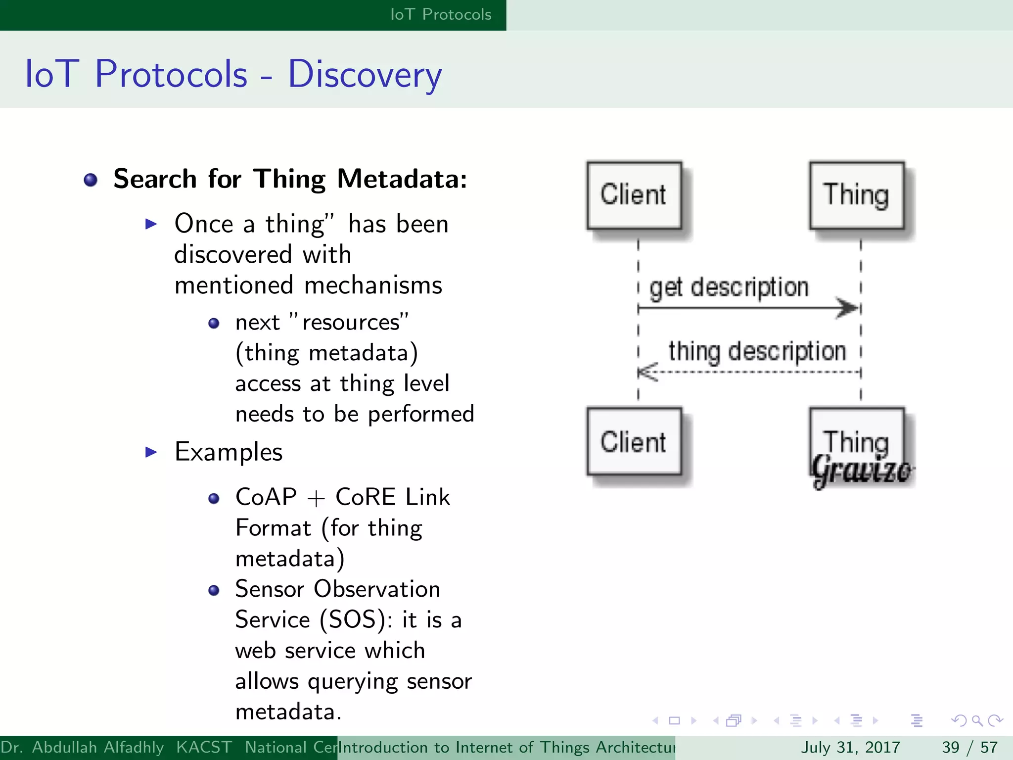 IoT Protocols
IoT Protocols - Discovery
Search for Thing Metadata:
Once a thing” has been
discovered with
mentioned mechanisms
next ”resources”
(thing metadata)
access at thing level
needs to be performed
Examples
CoAP + CoRE Link
Format (for thing
metadata)
Sensor Observation
Service (SOS): it is a
web service which
allows querying sensor
metadata.
Dr. Abdullah Alfadhly KACST National Center for Computer Technology and Applied Mathematics (CTAM) Riyadh, Saudi ArabiaIntroduction to Internet of Things Architectures and ProtocolsJuly 31, 2017 39 / 57
 
