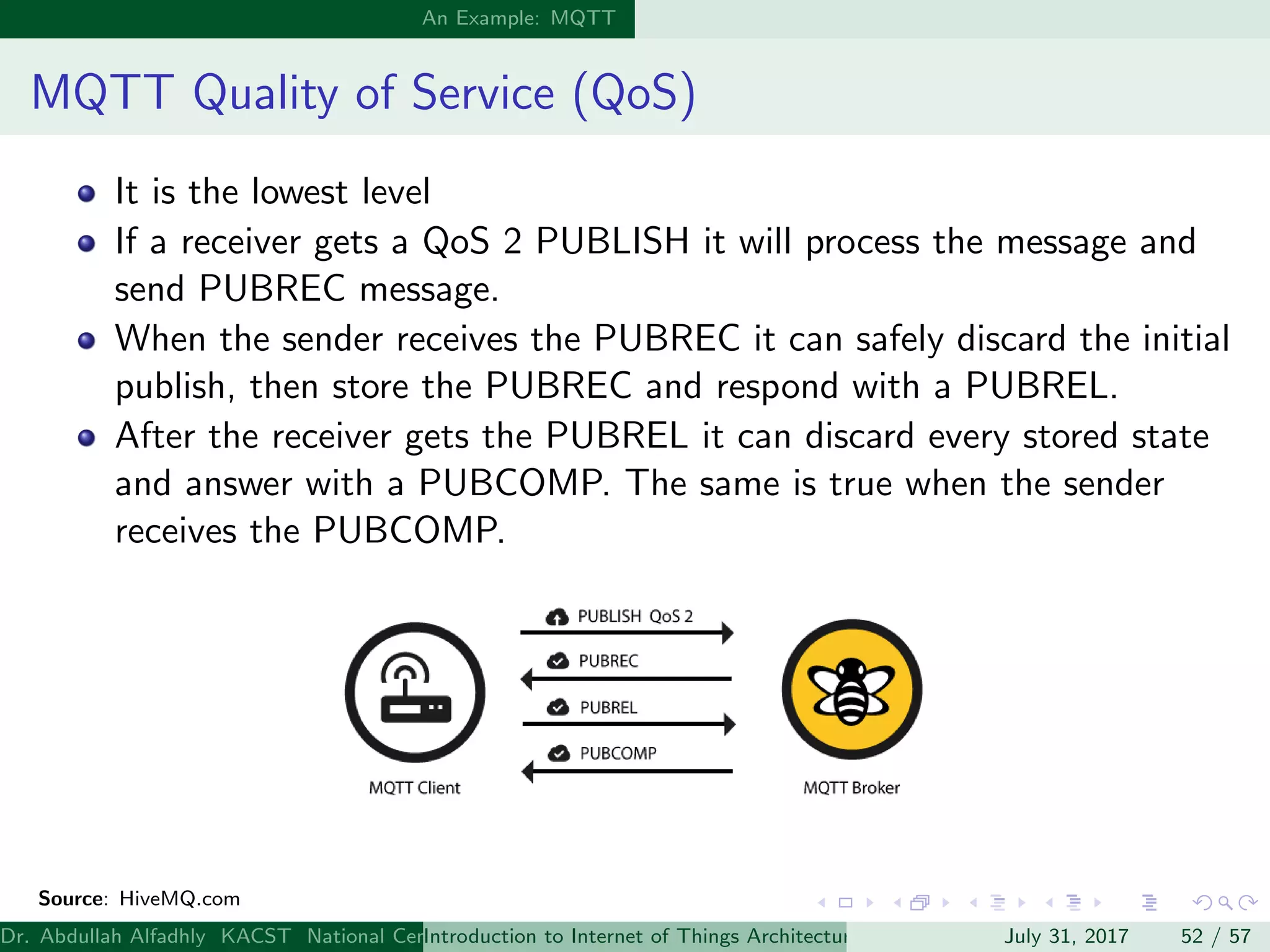 An Example: MQTT
MQTT Quality of Service (QoS)
It is the lowest level
If a receiver gets a QoS 2 PUBLISH it will process the message and
send PUBREC message.
When the sender receives the PUBREC it can safely discard the initial
publish, then store the PUBREC and respond with a PUBREL.
After the receiver gets the PUBREL it can discard every stored state
and answer with a PUBCOMP. The same is true when the sender
receives the PUBCOMP.
Source: HiveMQ.com
Dr. Abdullah Alfadhly KACST National Center for Computer Technology and Applied Mathematics (CTAM) Riyadh, Saudi ArabiaIntroduction to Internet of Things Architectures and ProtocolsJuly 31, 2017 52 / 57
 