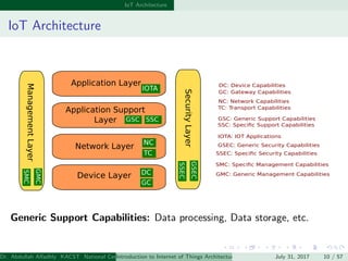 Data Capability Net Introduction to IoT Architectures and Protocols | PDF