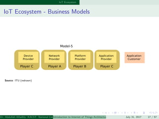 Introduction to IoT Architectures and Protocols | PDF