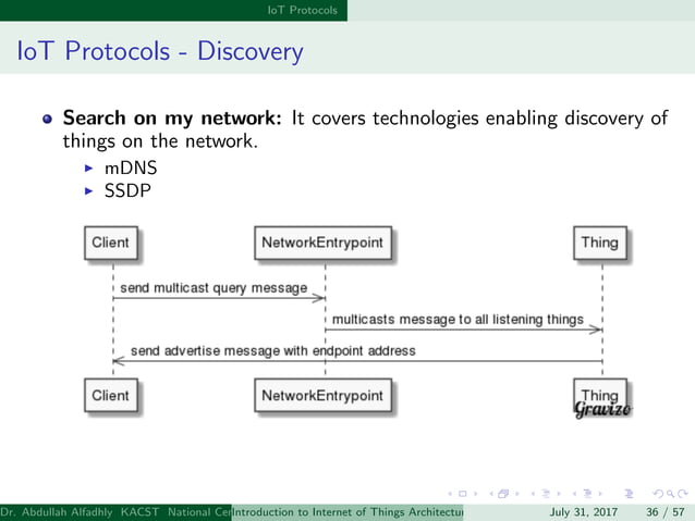 Introduction to IoT Architectures and Protocols | PDF