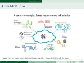 Introduction to IoT Architectures and Protocols | PDF