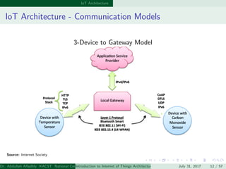 IoT Architecture
IoT Architecture - Communication Models
3-Device to Gateway Model
Source: Internet Society
Dr. Abdullah A...