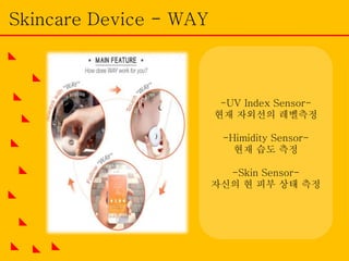 -UV Index Sensor-
현재 자외선의 레벨측정
-Himidity Sensor-
현재 습도 측정
-Skin Sensor-
자신의 현 피부 상태 측정
Skincare Device - WAY
 