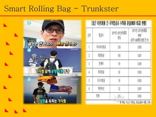 Smart Rolling Bag - Trunkster
 