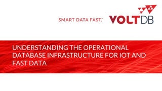 page
UNDERSTANDING THE OPERATIONAL
DATABASE INFRASTRUCTURE FOR IOT AND
FAST DATA
 